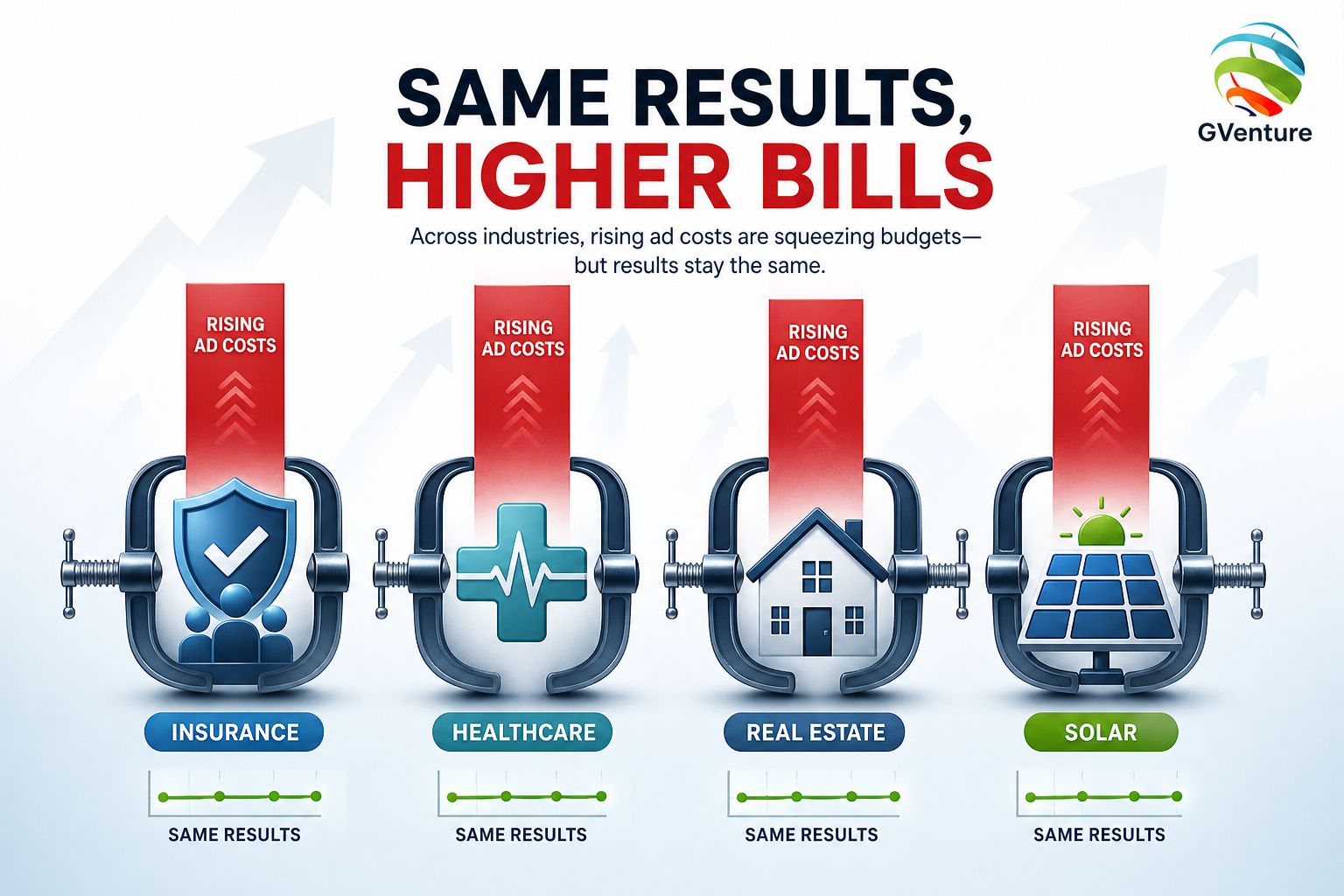 Rising Marketing Costs? There Is a Smarter Way to Reach Customers