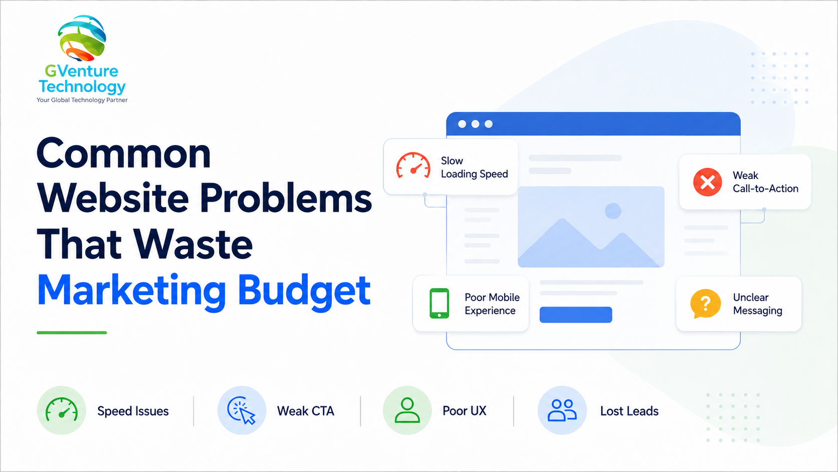 Common Website Problems