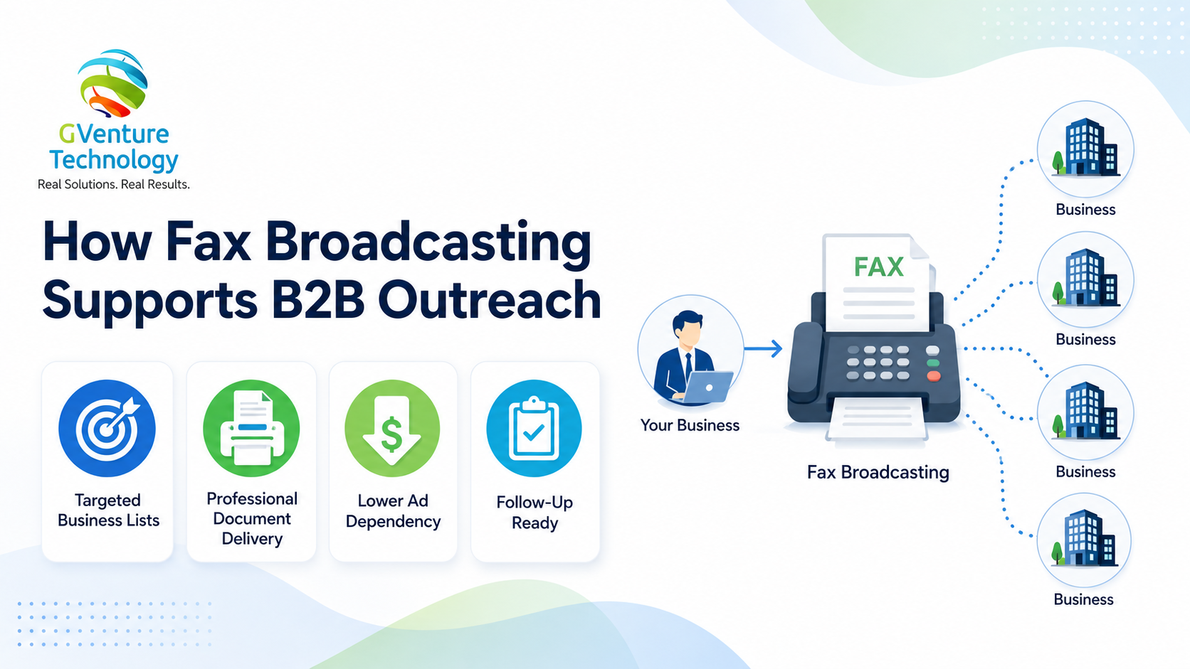 Fax Broadcasting for Lead Generation
