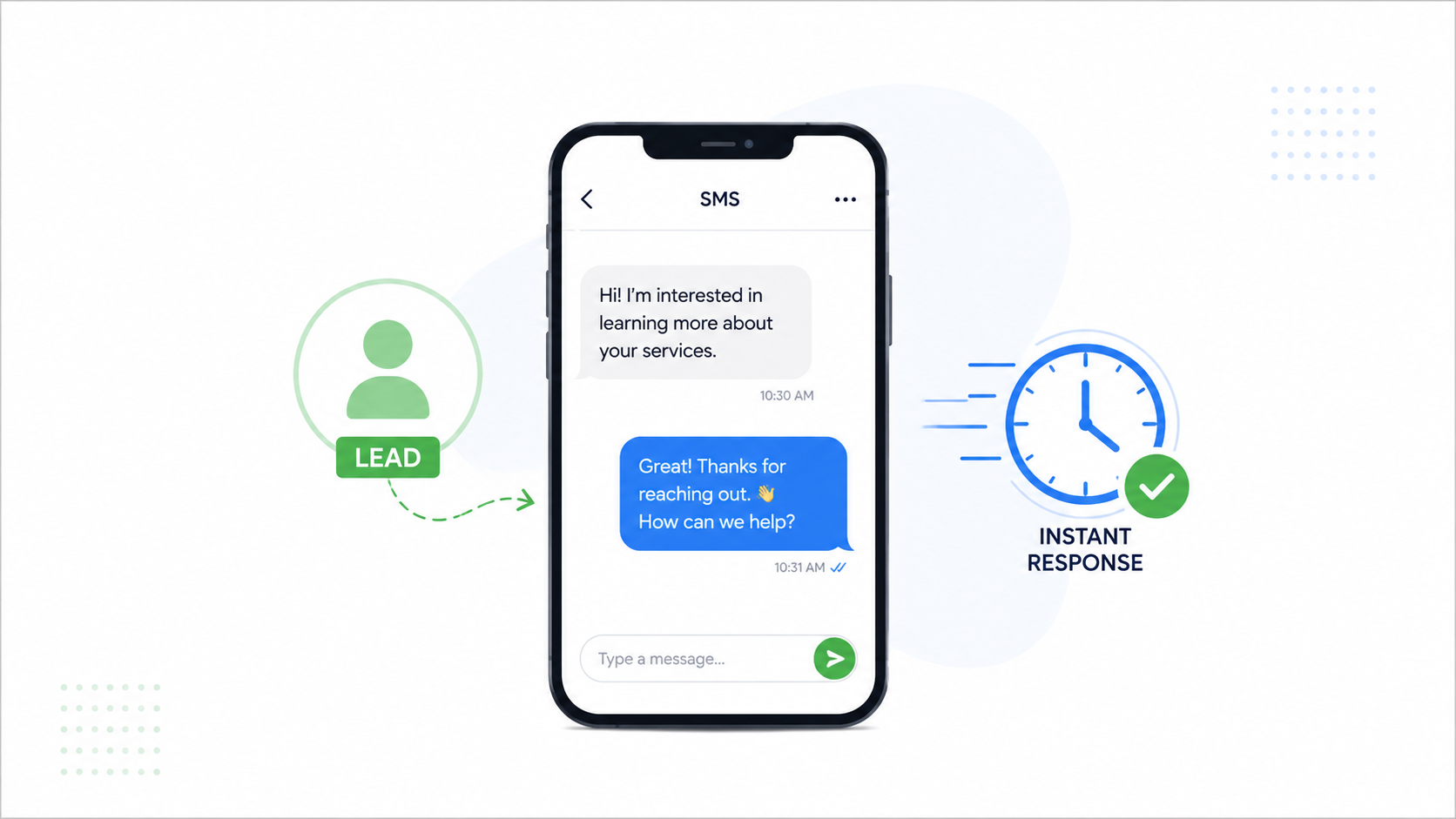 SMS Marketing Benefits Overview