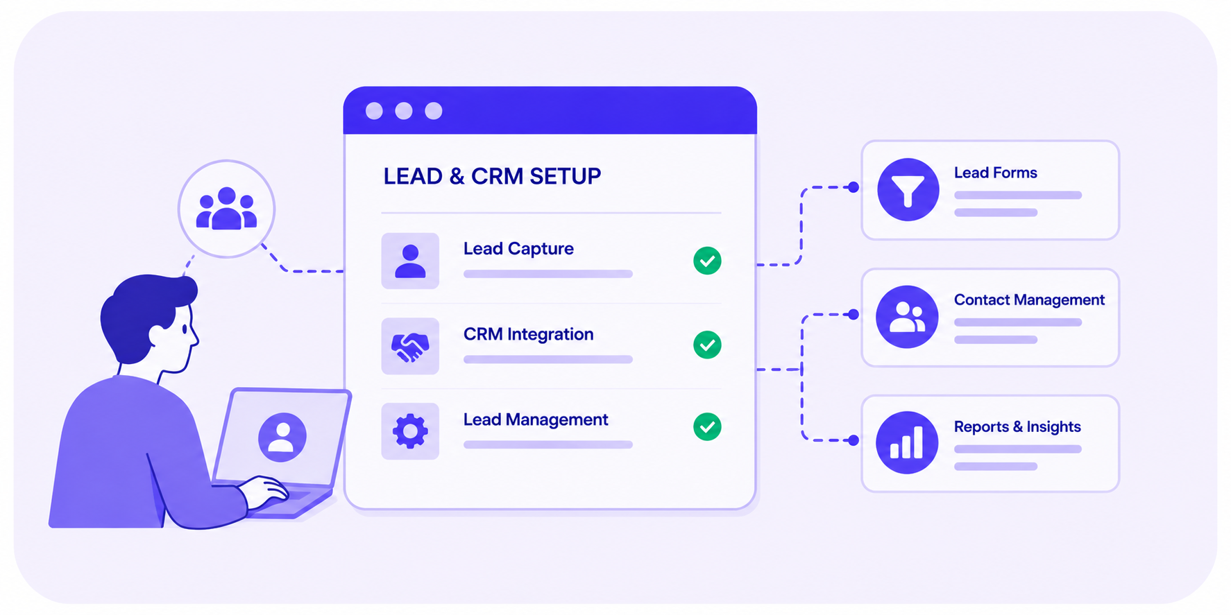 Lead & CRM Setup