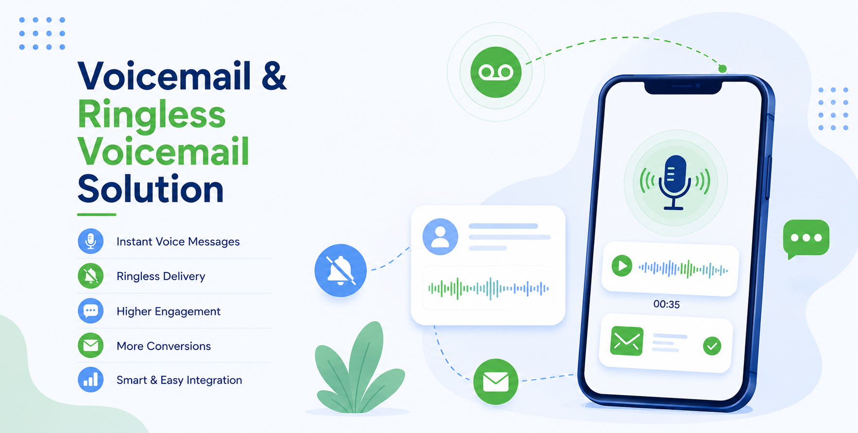 RVM (Ringless Voicemail) Solution | Automated Voicemail Drops