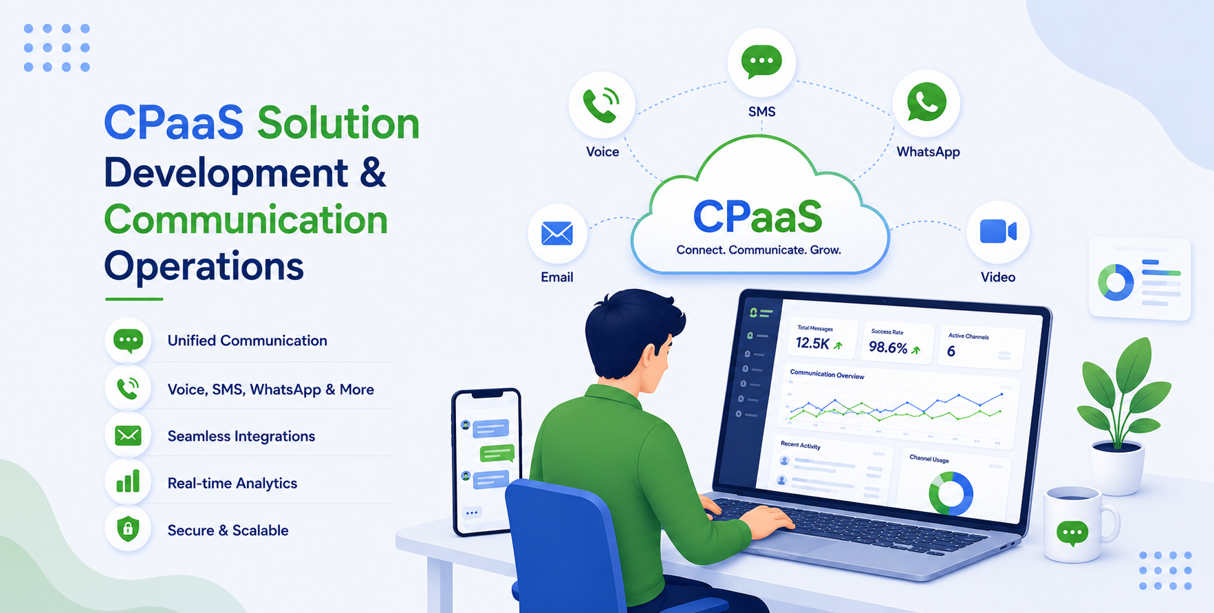 CPaaS Solution Development & Communication Operations Services