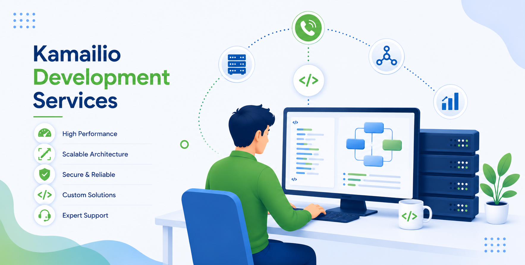 Kamailio Development Services | SIP Routing & VoIP Solutions