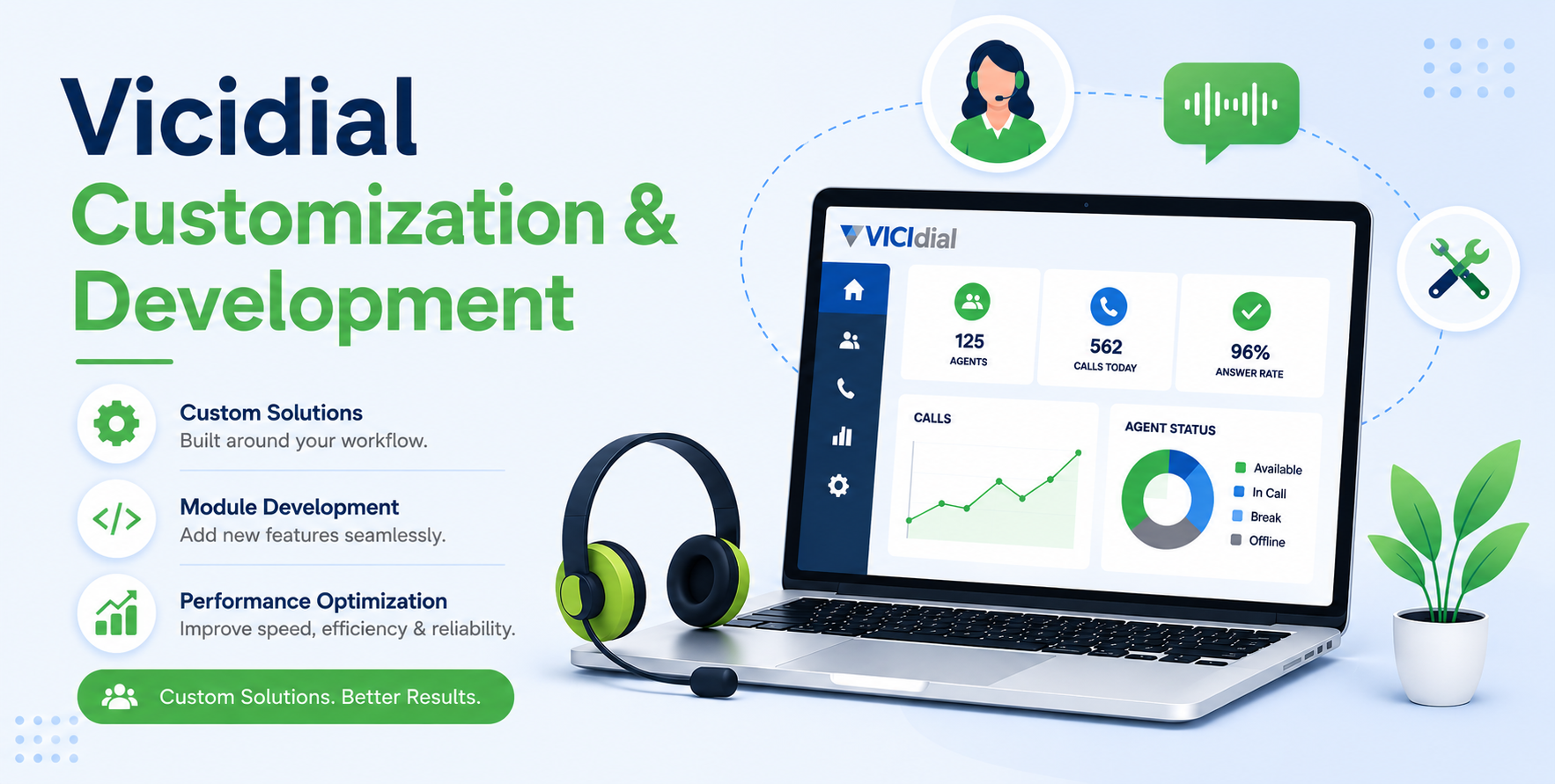 VICIdial Customization & Development | Advanced Dialer Solutions